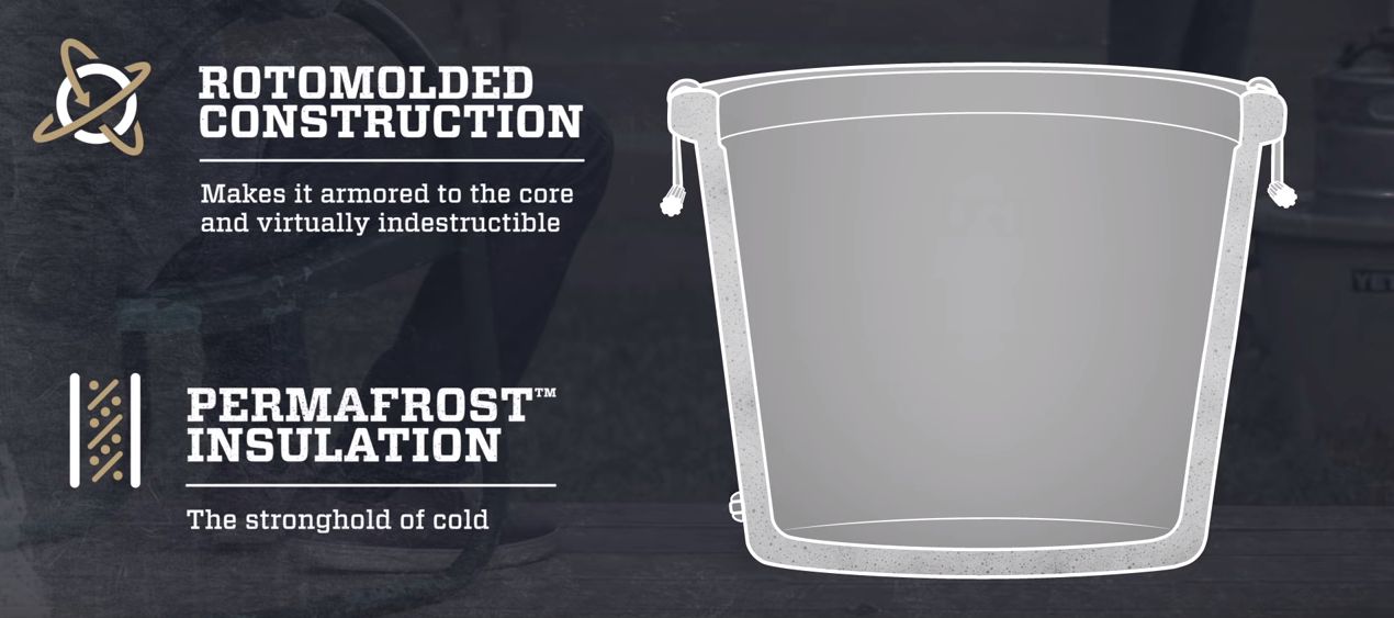 yetitankcoolerinsulationdiagram The Cooler Box