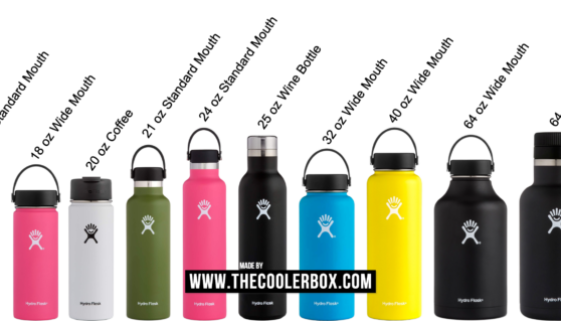 How Many Hydro Flask Sizes Are There?