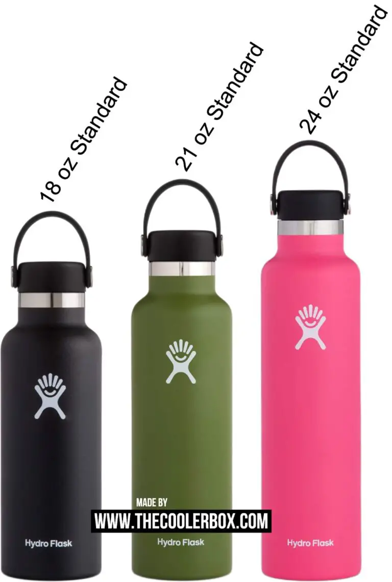 Hydro-Flask-Standard-Mouth-Size-Chart - The Cooler Box