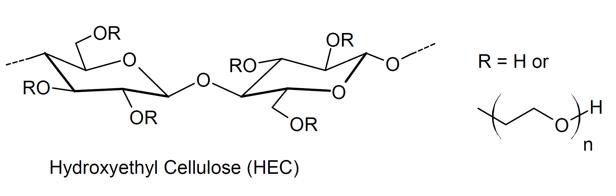 hydroxyethyl-cellulose-the-cooler-box