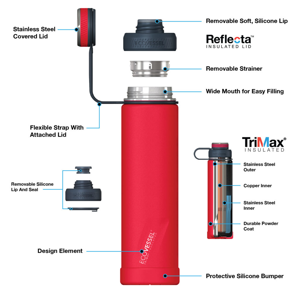 triple walled water bottle