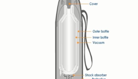 What Is The Best Insulation To Keep Ice From Melting?
